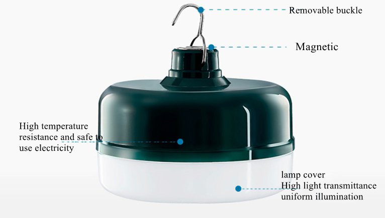 36W 60 LED USB RECHARGEABLE CAMPING BULB -Loadshedding Lamp - Image 3