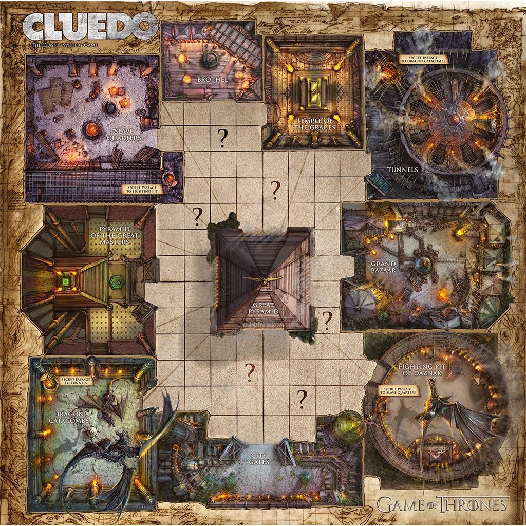 Cluedo Game of Thrones Game Board - The Classic Mystery - Image 6