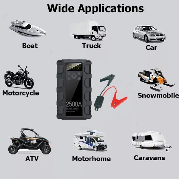 Jump Starter with Air Compressor - 2500A Car Battery Booster Pack - 150PSI Digital Tire Inflator, 12V Auto Jumper Cables - Image 9